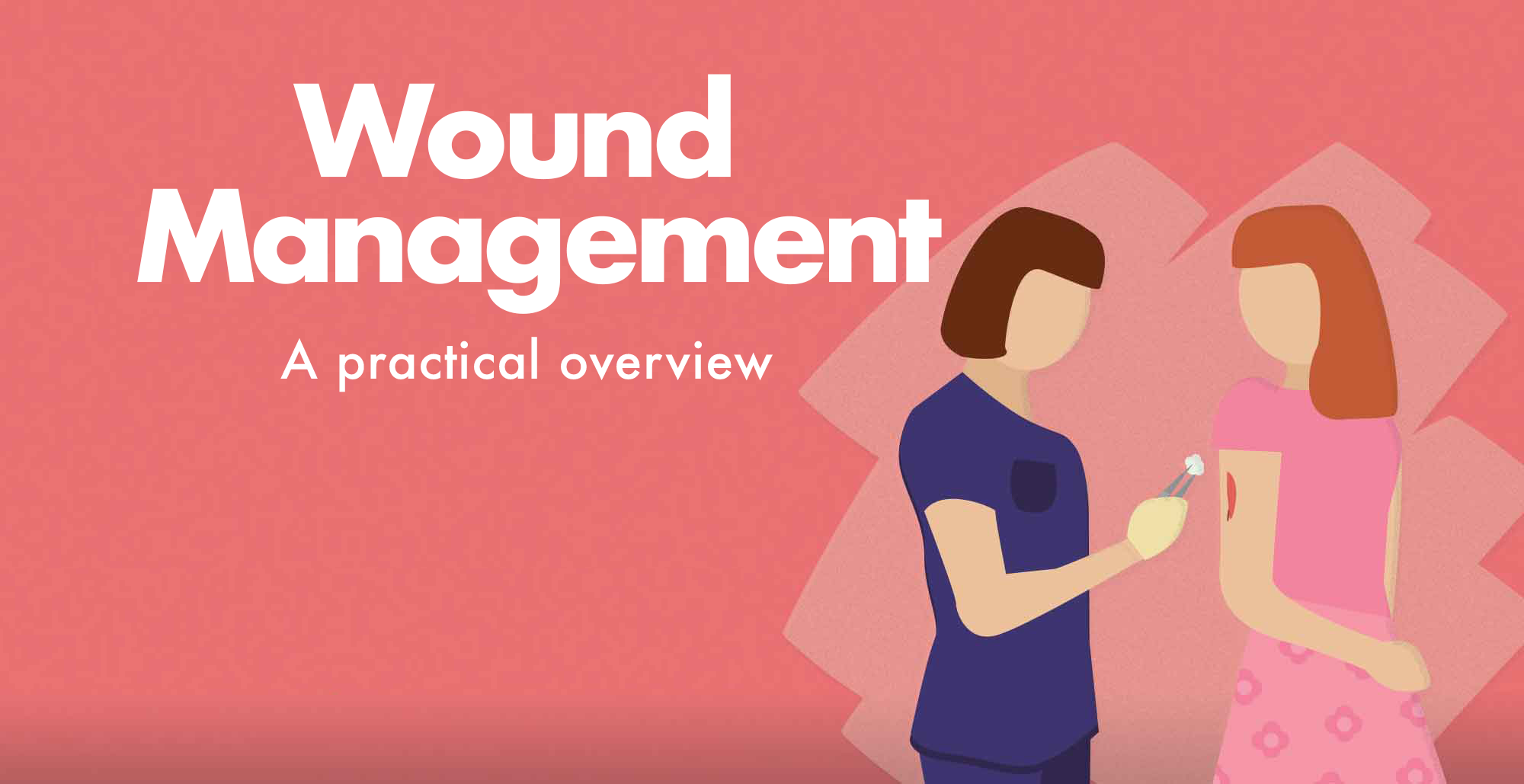 Image for Wound Management: A Practical Overview